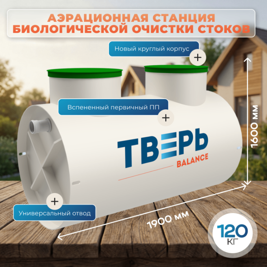 1 слайд баланс 4 новая (1)
