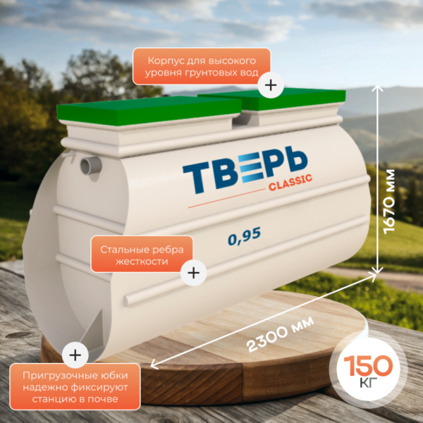 0,95 1 слайд (1)