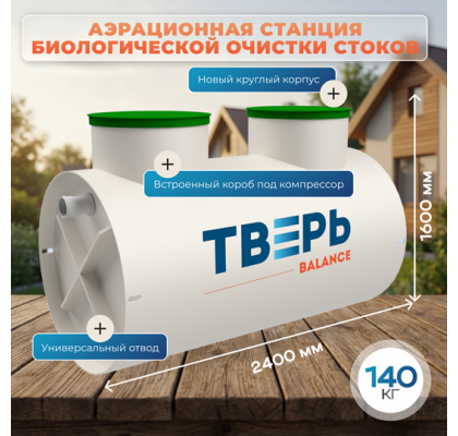 1 слайд баланс 8 новая 2.0